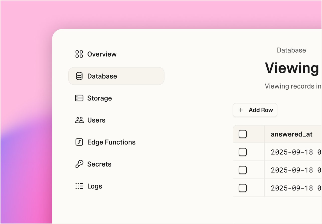 Production infrastructure included